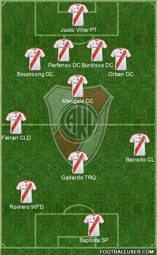River Plate Formation 2011