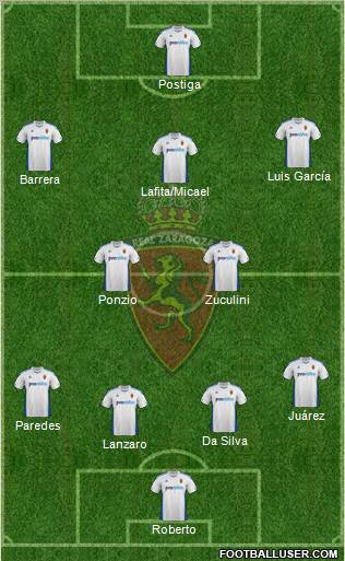 R. Zaragoza S.A.D. Formation 2011