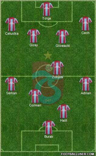 Trabzonspor Formation 2011