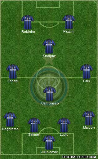 F.C. Internazionale Formation 2011