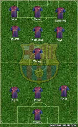 F.C. Barcelona Formation 2011