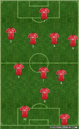 Bristol City Formation 2011