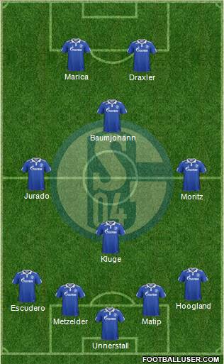 FC Schalke 04 Formation 2011