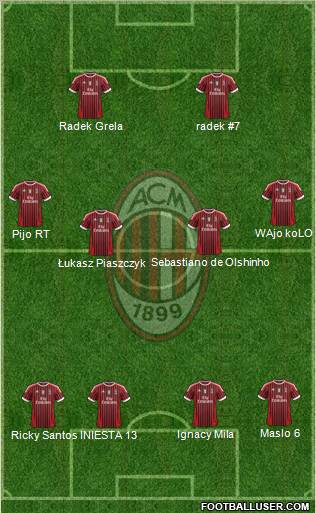 A.C. Milan Formation 2011