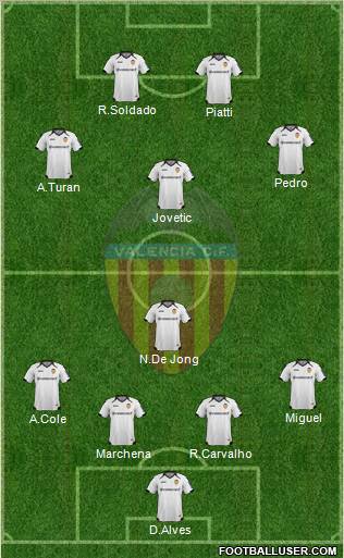 Valencia C.F., S.A.D. Formation 2011