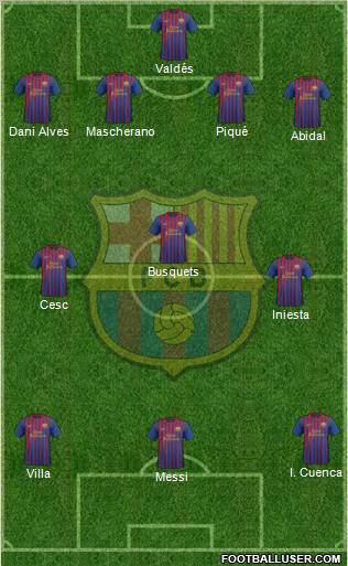 F.C. Barcelona Formation 2011