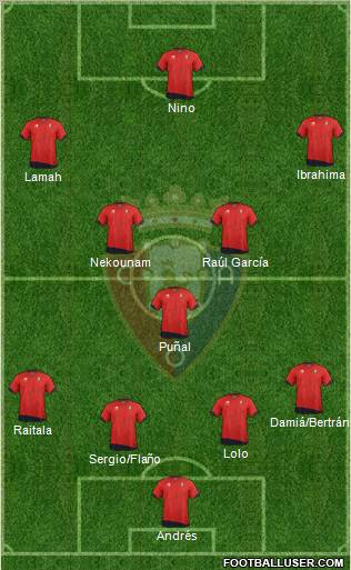 C. At. Osasuna Formation 2011