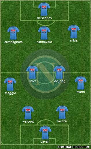 Napoli Formation 2011