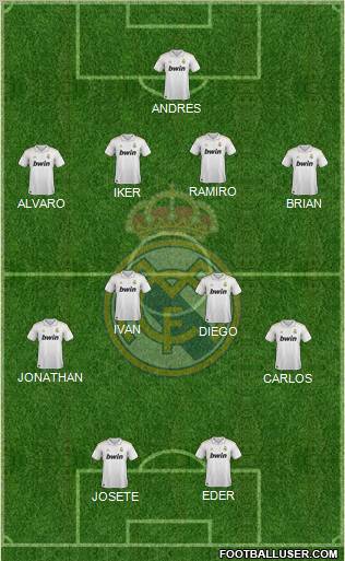 Real Madrid C.F. Formation 2011