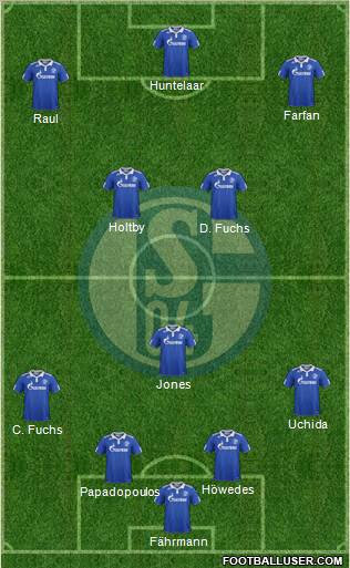FC Schalke 04 Formation 2011