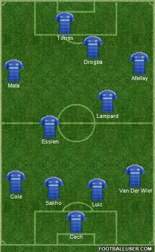 Chelsea Formation 2011
