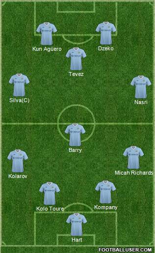 Manchester City Formation 2011