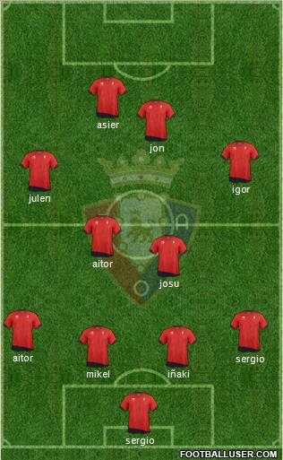 C. At. Osasuna Formation 2011
