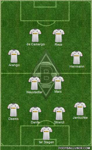 Borussia Mönchengladbach Formation 2011