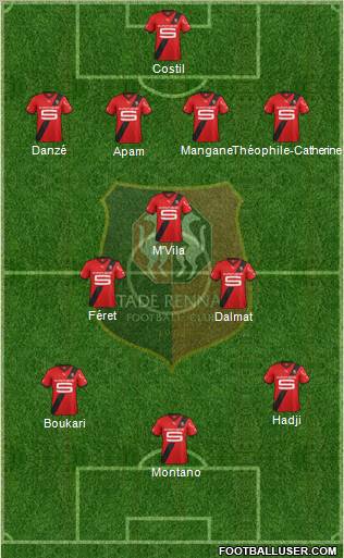 Stade Rennais Football Club Formation 2011