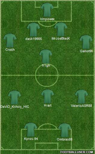 Dream Team Formation 2011