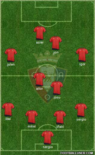 C. At. Osasuna Formation 2011