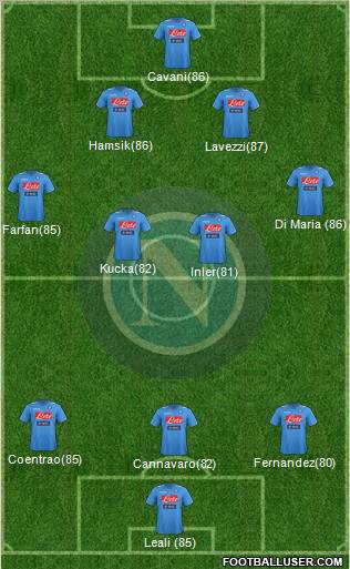 Napoli Formation 2011