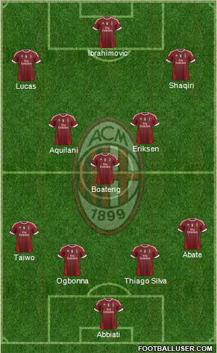 A.C. Milan Formation 2011