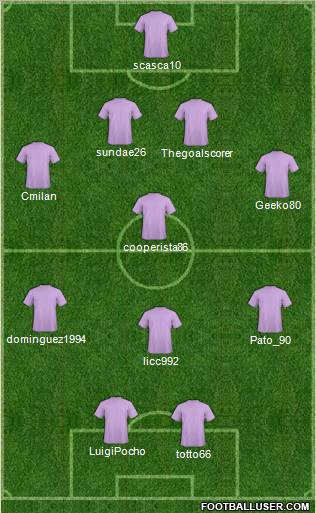 Dream Team Formation 2011