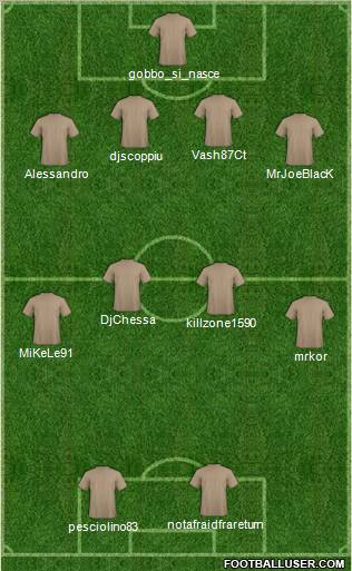 Dream Team Formation 2011