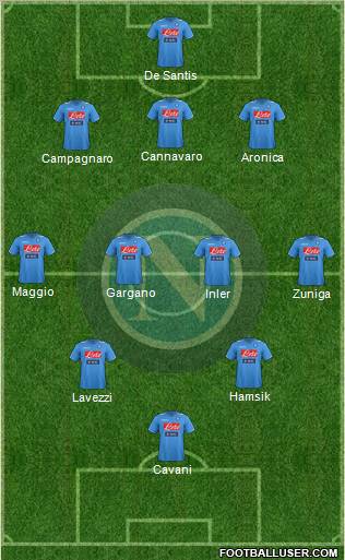 Napoli Formation 2011