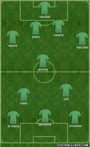 Pro Evolution Soccer Team Formation 2011