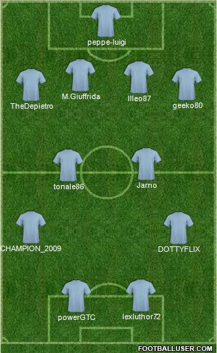 Dream Team Formation 2011