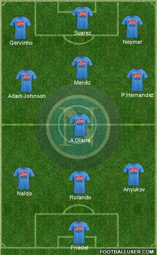 Napoli Formation 2011