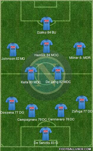 Napoli Formation 2011
