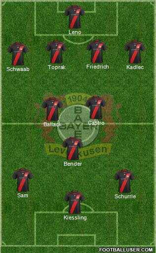 Bayer 04 Leverkusen Formation 2011