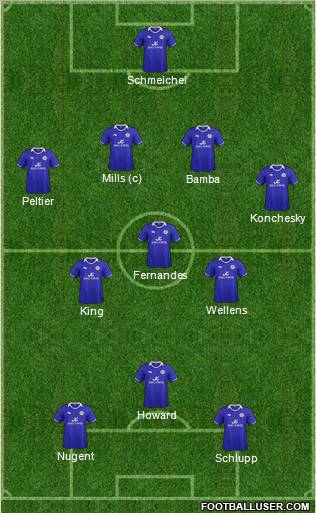 Leicester City Formation 2011
