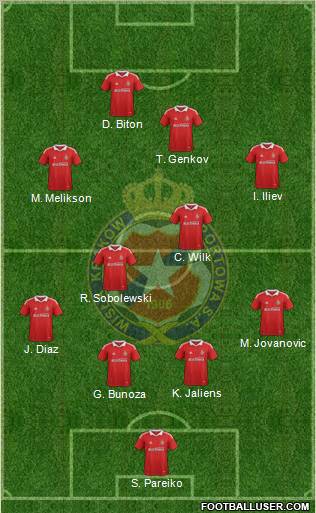 Wisla Krakow Formation 2011