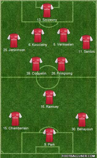 Arsenal Formation 2011