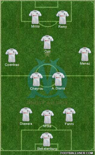 Olympique de Marseille Formation 2011