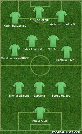 Dream Team Formation 2011