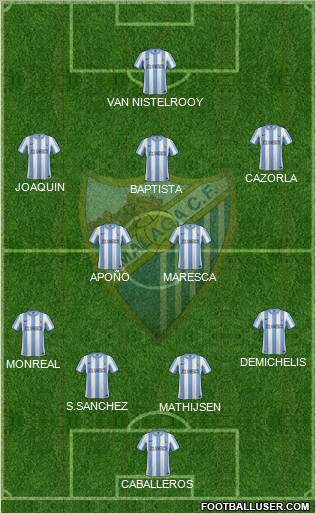 Málaga C.F., S.A.D. Formation 2011