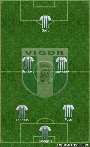 Vigor Lamezia Formation 2011