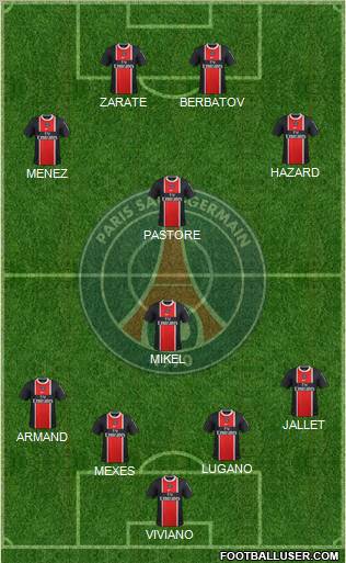 Paris Saint-Germain Formation 2011
