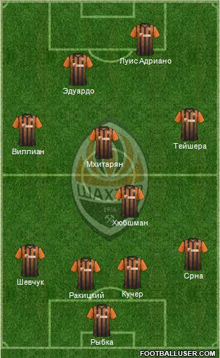 Shakhtar Donetsk Formation 2011