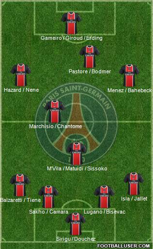 Paris Saint-Germain Formation 2011