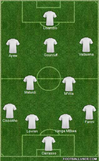 Fifa Team Formation 2011