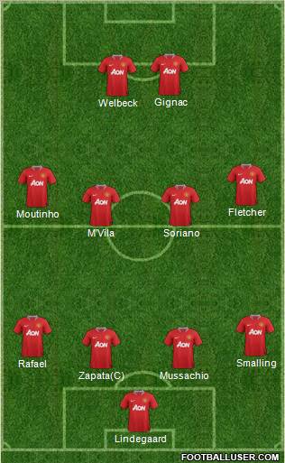 Manchester United Formation 2011