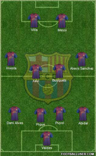 F.C. Barcelona Formation 2011
