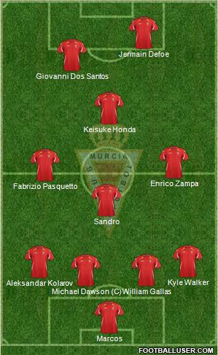 Real Murcia C.F., S.A.D. Formation 2011