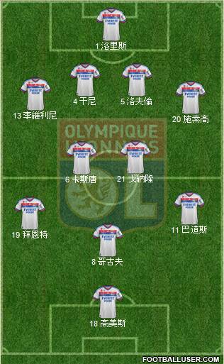 Olympique Lyonnais Formation 2011