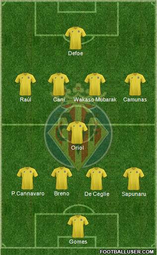 Villarreal C.F., S.A.D. Formation 2011