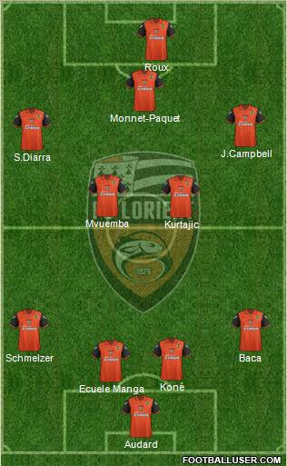 FC Lorient Bretagne Sud Formation 2011
