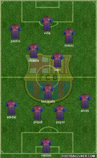 F.C. Barcelona Formation 2011