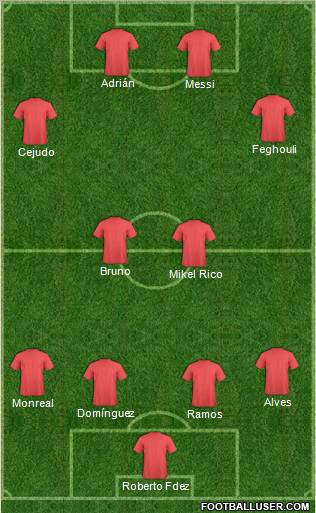 Champions League Team Formation 2011